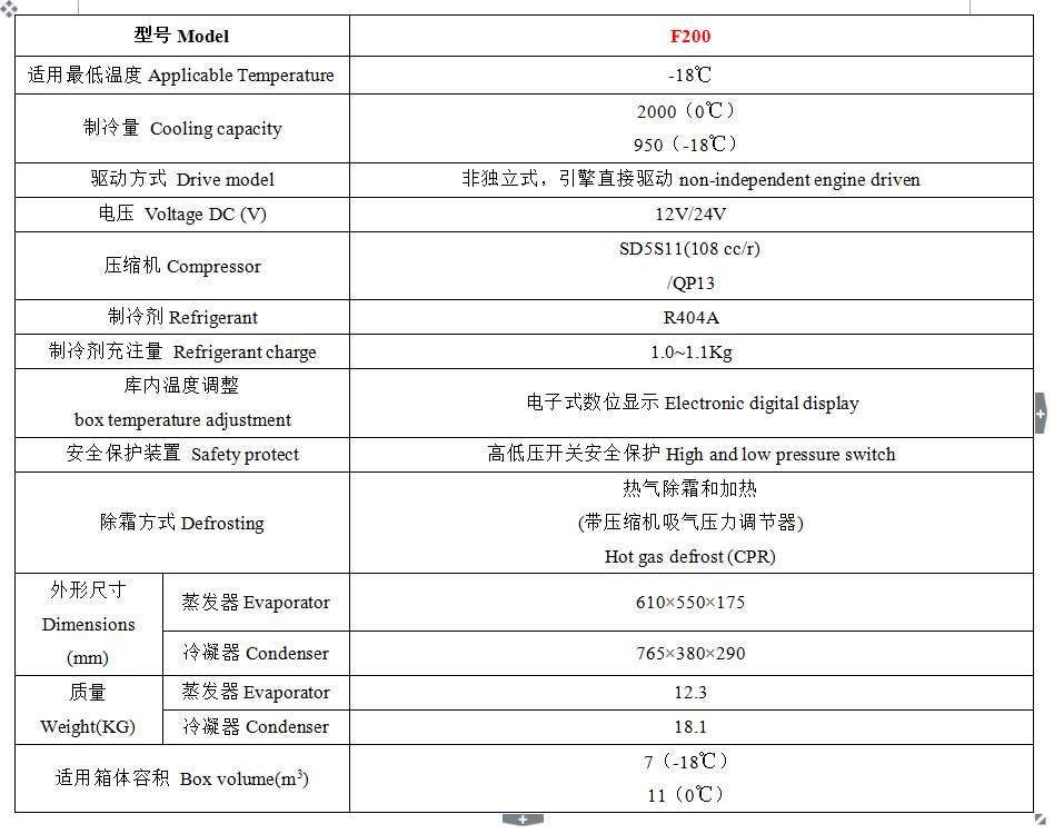 華泰冷藏車制冷機(jī)組型號(hào)與價(jià)格